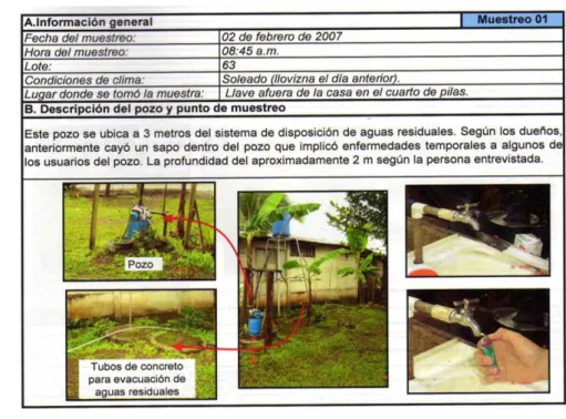 Figura 6: Ficha técnica utilizada en estudio de Pococí (Trejos, 2007) 