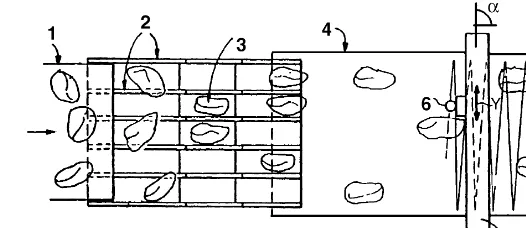 FIGURE 3.11 Sketch of a water jet cutter for fresh-cut commodities (Béguin et al., 1995).