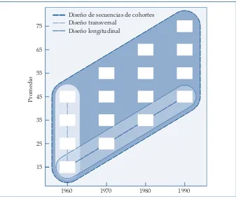 Figura 1-2