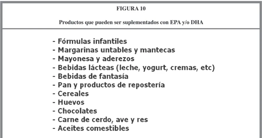 FIGURA 10
