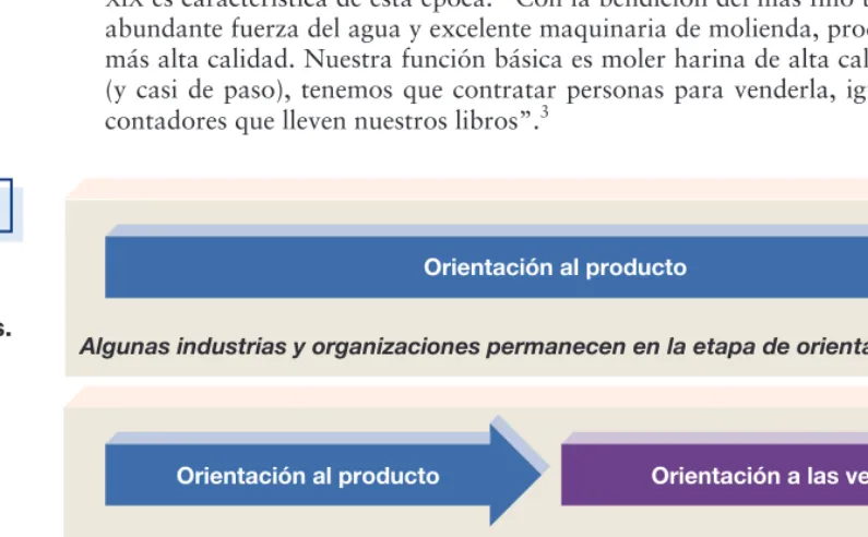 FIGURA 1.1