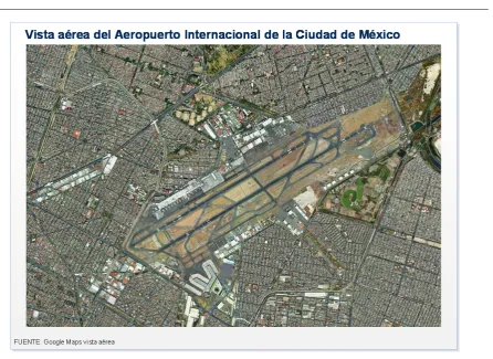 FIGURA 2 