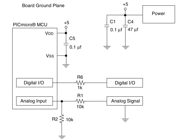 FIGURE 1:ORIGINAL DESIGN