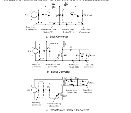 Figure 1. The Major Current Loops within  Switching Power Supply Topologies