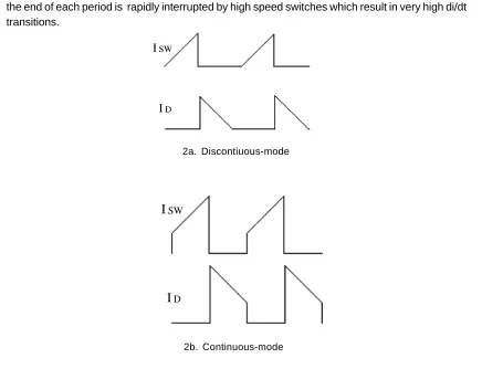 Figure 2.  The Modes of Operation of Switching Power  Supplies