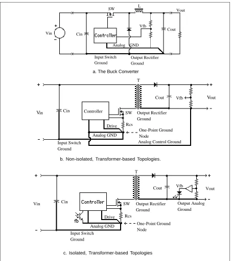 Figure 6. Ground Arrangements for various Topologies
