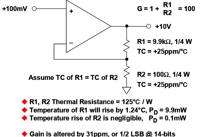 Figure 9.5: Uneven Power Dissipation Between Resistors With Identical TCs Can Also Introduce Temperature-Related Gain Errors 