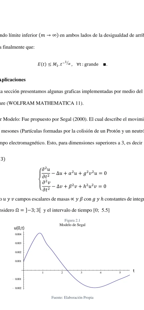 Figura 2.1  Modelo de Segal