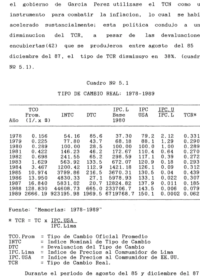 Cuadro  NQ  5.  1 