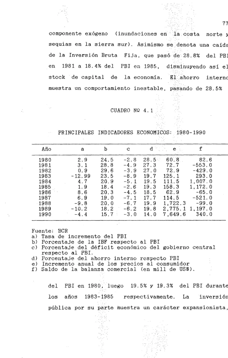 CUADRO  NQ  4.  1 