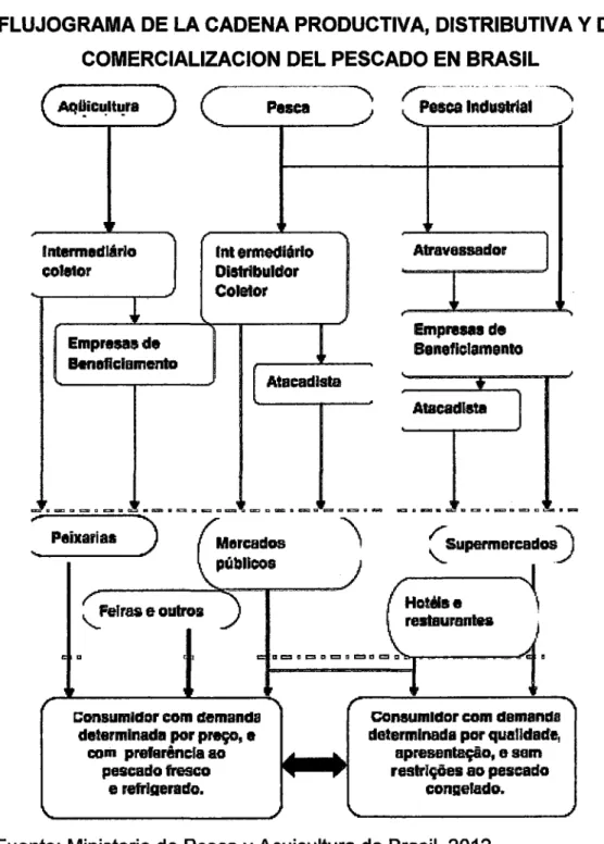 CUADRO No  d.4 