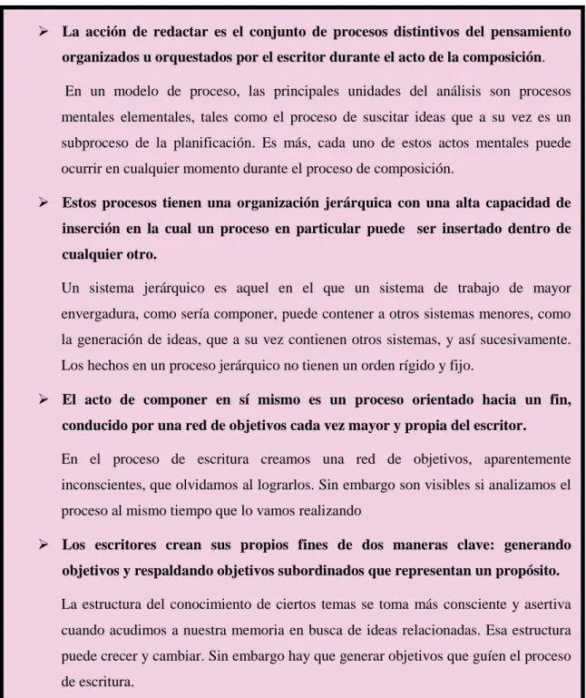 Tabla 3: Procesos cognitivos en la composición de textos escritos. Flower y Hayes (1996) 