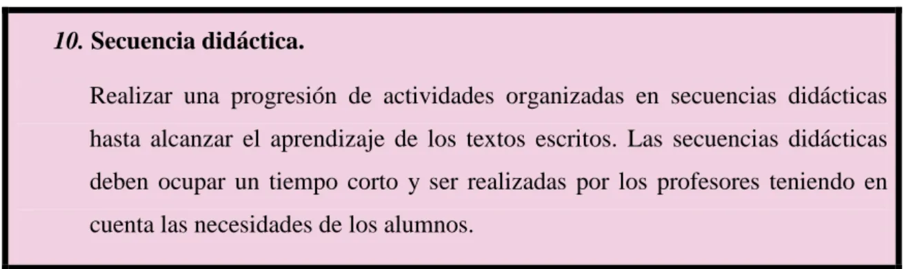 Tabla VII: Un decálogo para enseñar a escribir. Pasquier y Joaquím Dolz (1996). 