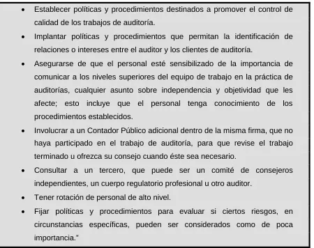 Cuadro 2.3 Postulados del Código de Ética Profesional