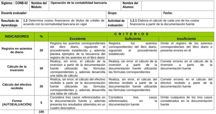 cuadro descriptivo  