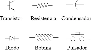 Figura 4.3: Un circuito combinacional de 3 entradas y 2 salidas
