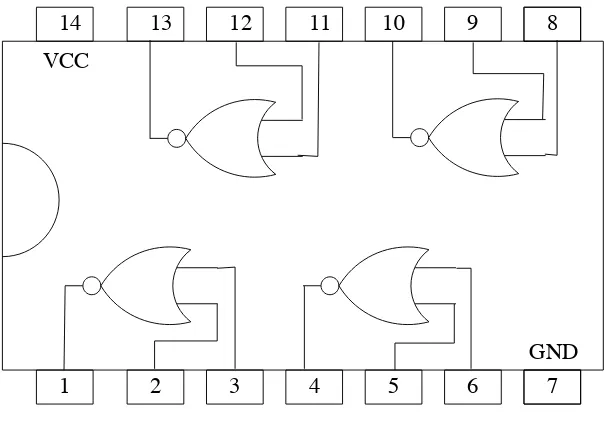 Figura 4.6: Esquema del integrado 7402