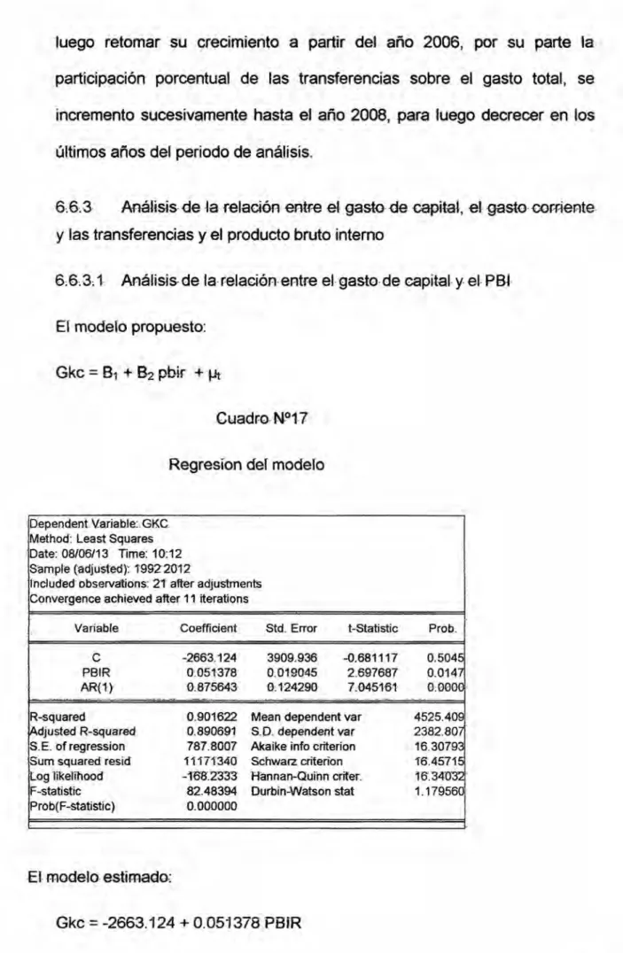 Cuadro N917 Regresion def modelo
