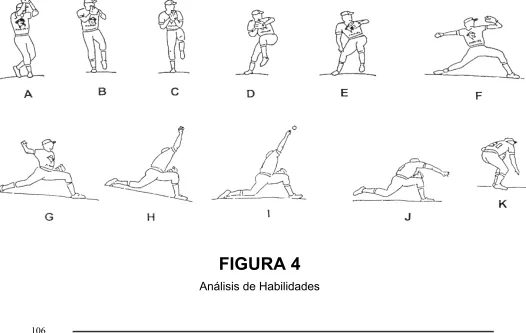 FIGURA 4 