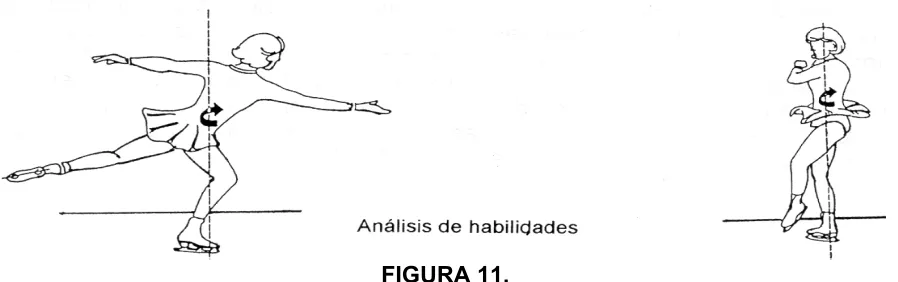 FIGURA 10. 