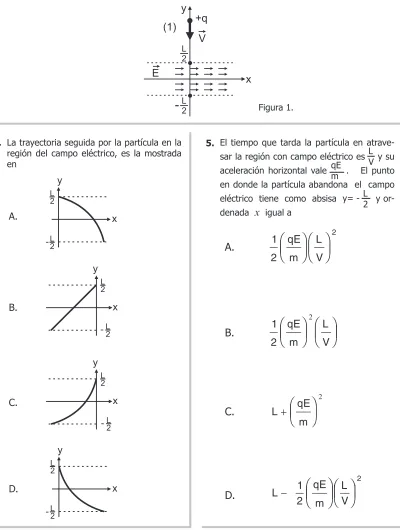 Figura 1.