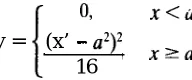 FIGURA 2.3