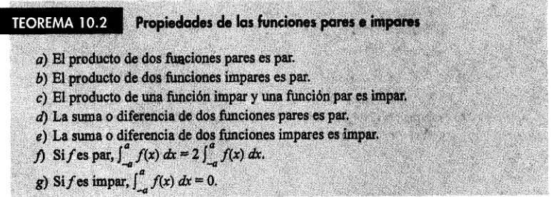FIGURA 10.4