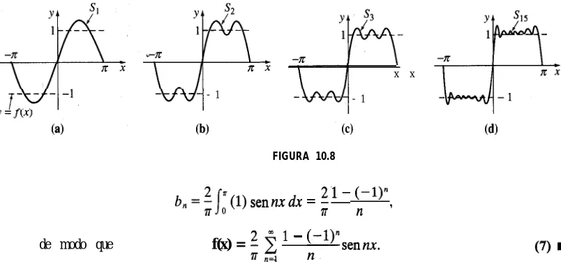 FIGURA 10.8