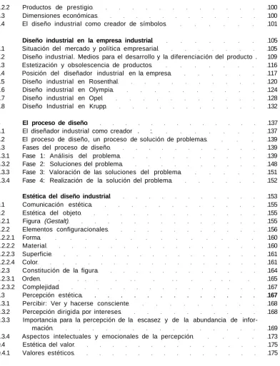 Figura (Gestalt)Elementos configuracionales  Forma 