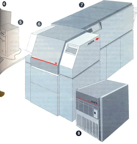 Fig. 3.16 | Sistema completo de Preimpresión electrónica
