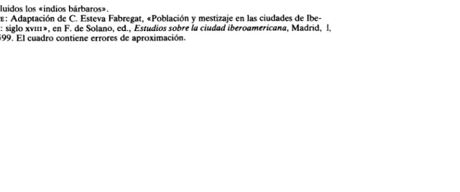 CUADRO 1 