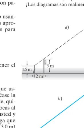 FIGURA 1–9