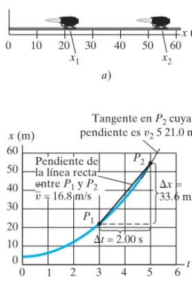 FIGURA 2–13