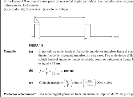 FIGURA 1.9