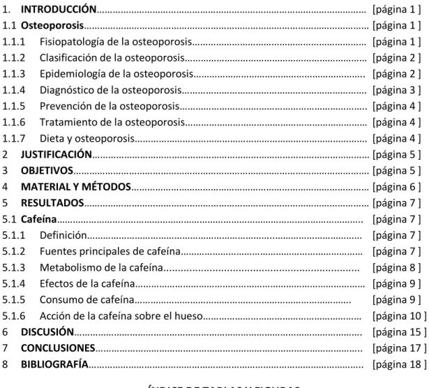 Tabla 1. Factores de riesgo para la osteoporosis……………………………………………..   [página 3 ]  Tabla 2