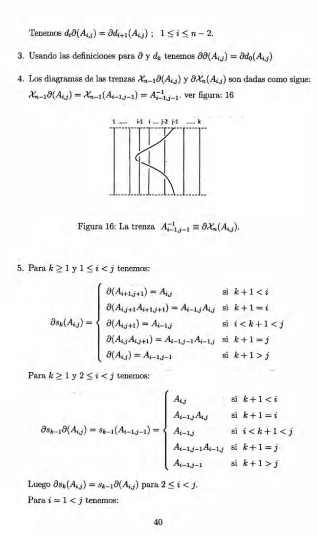 Figura 16: La trenza A,. 034_ 0311,J._1 E 6X,,(A,-,,-).