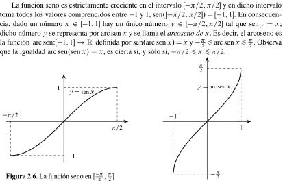 Figura 2.6. La función seno en����2;2�
