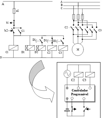 Figura 9 ilustra-se a técnica “vampiro” de conexão elétrica.    