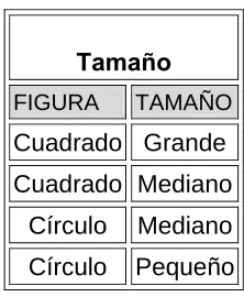 FIGURA COLOR
