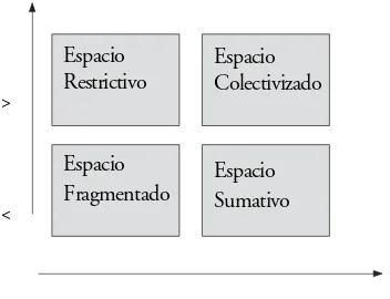 Cuadro 1(La educación geografía en situación geográfica)