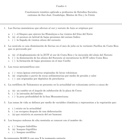 Cuadro 4