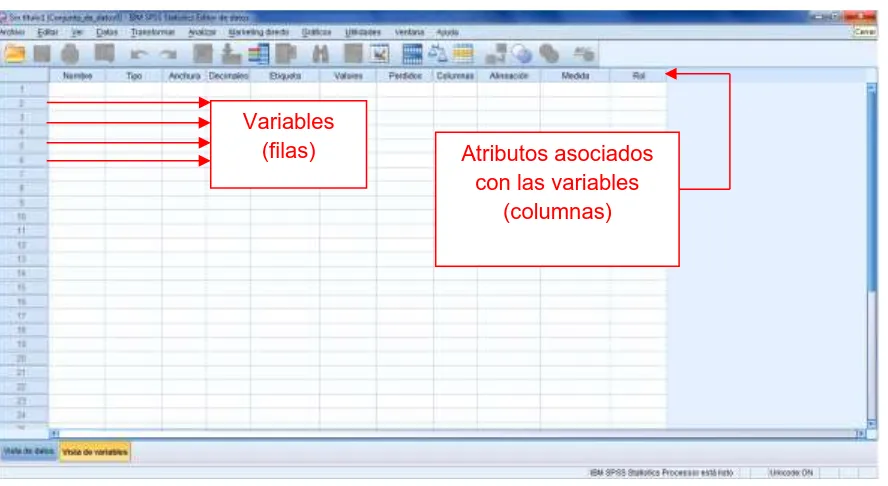 Figura 5  