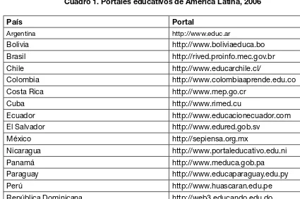 Cuadro 1. Portales educativos de América Latina, 2006