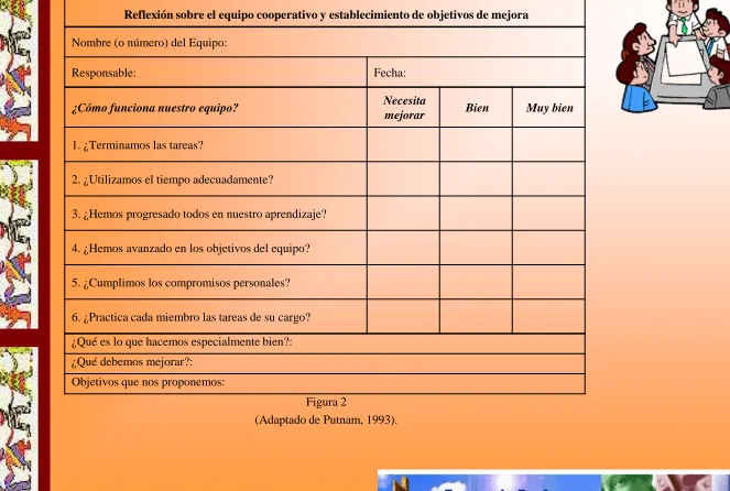 Figura 2