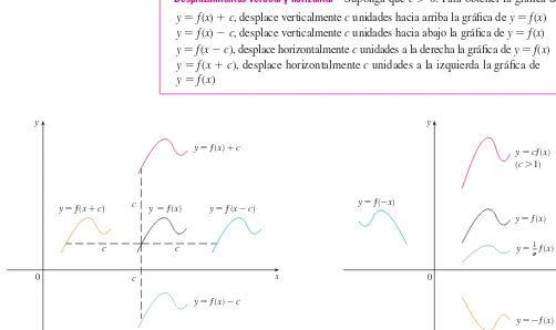 FIGURA 1