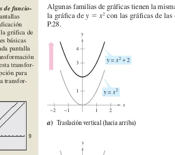 Figura P.28