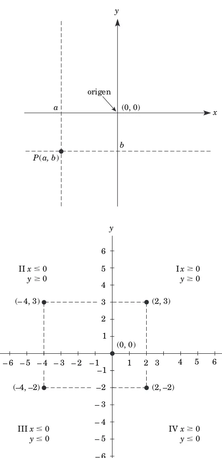 Figura 1.16 Ejemplos de 