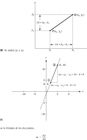 Figura 2.10 Se miden �x y �y.