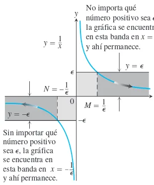 FIGURA 16.9Una superficie, como unared o un paracaídas, en un campo vectorialque representa los vectores velocidad delflujo de agua o aire