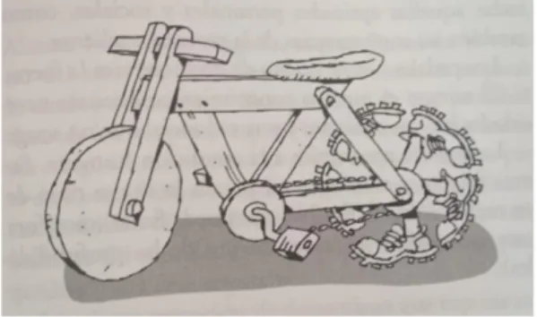 Figura 3: Modelo de promoción de la resiliencia, la bicicleta de la resiliencia de Anna Forés y  Jordi Grané, 2008